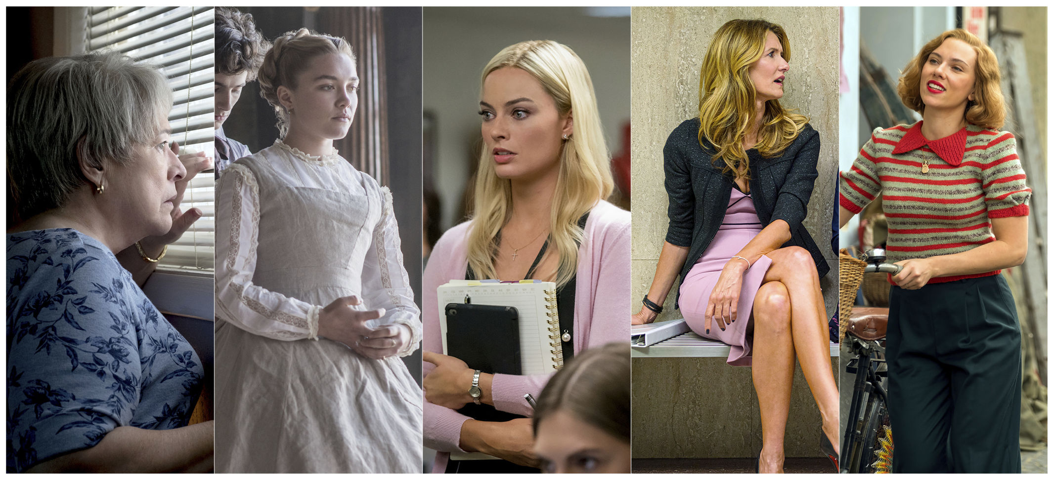 Oscars - Predictions